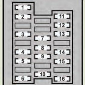 Lexus GS460 - fuse box - left side instrument panel