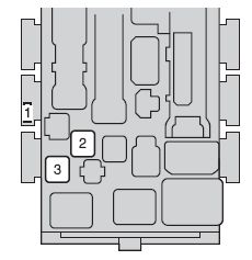 Scion xD - fuse box - under the driver's side instrument panel` class=`size-medium wp-image-9966` height=`153` loading=`lazy` sizes=`(max-width: 300px) 100vw, 300px` src=`/uploads/a8e/939/453/a8e93945341005a91d3da81fa4739d25.jpg` srcset=`/uploads/a8e/939/453/a8e93945341005a91d3da81fa4739d25.jpg 300w,  424w` width=`300` />

<figcaption class=`wp-caption-text` id=`caption-attachment-9966`>Scion xD – fuse box – under the driver’s side instrument panel</figcaption>
</figure>

<table class=`table table-hover table-bordered`>
	<tbody>
		<tr>
			<td>Fuse</td>
			<td> </td>
			<td>Ampere ranting [A]</td>
			<td>Circuit</td>
		</tr>
		<tr>
			<td>1</td>
			<td>TAIL</td>
			<td>10</td>
			<td>Tail lights, parking lights, license plate lights</td>
		</tr>
		<tr>
			<td>2</td>
			<td>PANEL1</td>
			<td>7,5</td>
			<td>Switch illuminations, instrument cluster lights, steering switches, gauges and meters</td>
		</tr>
		<tr>
			<td>3</td>
			<td>A/C</td>
			<td>7,5</td>
			<td>Air conditioning system, rear window defogger</td>
		</tr>
		<tr>
			<td>4</td>
			<td>D DOOR</td>
			<td>20</td>
			<td>Power windows</td>
		</tr>
		<tr>
			<td>5</td>
			<td>RL DOOR</td>
			<td>20</td>
			<td>Power windows (rear left)</td>
		</tr>
		<tr>
			<td>6</td>
			<td>RR DOOR</td>
			<td>20</td>
			<td>Power windows (rear right)</td>
		</tr>
		<tr>
			<td>7</td>
			<td>CIG</td>
			<td>15</td>
			<td>Power outlet</td>
		</tr>
		<tr>
			<td>8</td>
			<td>ACC</td>
			<td>7,5</td>
			<td>Outside rear view mirrors, clock</td>
		</tr>
		<tr>
			<td>9</td>
			<td>ID/UP / MIR HTR*1</td>
			<td>10</td>
			<td>Outside rear view mirror defoggers</td>
		</tr>
		<tr>
			<td>10</td>
			<td>IGN</td>
			<td>7,5</td>
			<td>Multi-port fuel injection system/sequential multi-port fuel injection system</td>
		</tr>
		<tr>
			<td>11</td>
			<td>MET</td>
			<td>7,5</td>
			<td>Gauges and meters</td>
		</tr>
		<tr>
			<td>12</td>
			<td>WIP</td>
			<td>20</td>
			<td>Windshield wipers</td>
		</tr>
		<tr>
			<td>13</td>
			<td>RR WIP</td>
			<td>15</td>
			<td>Rear window wiper</td>
		</tr>
		<tr>
			<td>14</td>
			<td>WSH</td>
			<td>15</td>
			<td>Windshield washers, rear window washer</td>
		</tr>
		<tr>
			<td>15</td>
			<td>ECU-IG</td>
			<td>10</td>
			<td>ABS, electric cooling fan, EPS</td>
		</tr>
		<tr>
			<td>16</td>
			<td>GAUGE</td>
			<td>10</td>
			<td>Charging system, back-up lights, air conditioning system, gauges and meters</td>
		</tr>
		<tr>
			<td>17</td>
			<td>OBD2</td>
			<td>7,5</td>
			<td>On-board diagnosis system</td>
		</tr>
		<tr>
			<td>18</td>
			<td>STOP</td>
			<td>10</td>
			<td>Stop lights, high mounted stoplight, multi-port fuel injection system/sequential multi-port fuel injection system, ABS, VSC, shift lock system</td>
		</tr>
		<tr>
			<td>19</td>
			<td>D/L</td>
			<td>25</td>
			<td>Power door lock system</td>
		</tr>
		<tr>
			<td>20</td>
			<td>FR FOG</td>
			<td>15</td>
			<td>No circuit</td>
		</tr>
		<tr>
			<td>21</td>
			<td>AM1</td>
			<td>25</td>
			<td>“ACC”, “CIG” fuses</td>
		</tr>
		<tr>
			<td colspan=`4`>*1: Vehicles sold in Canada</td>
		</tr>
	</tbody>
</table>

<h3>Driver’s side instrument panel</h3>

<figure aria-describedby=`caption-attachment-9967` class=`wp-caption alignnone` id=`attachment_9967` style=`width: 230px`><a href=`/uploads/06a/025/09f/06a02509fff2ee3c706a53bdd8a42e1d.jpg`><img alt=`Scion xD - fuse box - driver's side instrument panel
