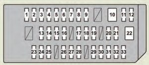 Lexus GX460 - fuse box - instrument panel