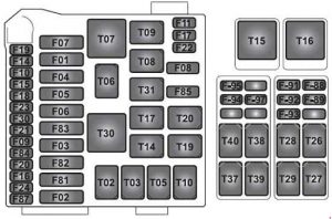 Ferrari FF - fuse box diagram - passenger compartment - box C