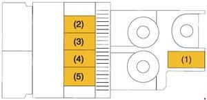 Suzuki Swift - fuse box diagram - engine compartment (patrol)