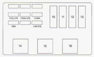 Buick Regal mk3 - fuse box - engine compartment (passeneger's side)` class=`size-medium wp-image-10874` height=`184` loading=`lazy` sizes=`(max-width: 300px) 100vw, 300px` src=`/uploads/b8d/611/12f/b8d61112fbc7602dd9149fb782bd09ba.jpg` srcset=`/uploads/b8d/611/12f/b8d61112fbc7602dd9149fb782bd09ba.jpg 300w,  481w` width=`300` />

<figcaption class=`wp-caption-text` id=`caption-attachment-10874`>Buick Regal mk3 – fuse box – engine compartment (passeneger’s side)</figcaption>
</figure>

<table class=`table table-hover table-bordered`>
	<tbody>
		<tr>
			<td style=`width: 41px;`>Fuses</td>
			<td style=`width: 446px;`>Usage</td>
		</tr>
		<tr>
			<td style=`width: 41px;`>R/CMPT REL</td>
			<td style=`width: 446px;`>Remote Trunk Release</td>
		</tr>
		<tr>
			<td style=`width: 41px;`>ECM BAT</td>
			<td style=`width: 446px;`>Powertrain Control Module (PCM), Fuel Pump, Fuel Pump Relay, Fan Cont #1 Relay</td>
		</tr>
		<tr>
			<td style=`width: 41px;`>A/C CONT</td>
			<td style=`width: 446px;`>A/C CMPR Relay (VIN M only)</td>
		</tr>
		<tr>
			<td style=`width: 41px;`>TCC</td>
			<td style=`width: 446px;`>Automatic Transaxle, Transaxle Range Switch</td>
		</tr>
		<tr>
			<td style=`width: 41px;`>F/IN J N</td>
			<td style=`width: 446px;`>Fuel Injectors</td>
		</tr>
		<tr>
			<td style=`width: 41px;`>ECM IGN</td>
			<td style=`width: 446px;`>Powertrain Control Module (PCM), EGR, CCP, VAPSW, Mass Air Flow (MAF) Sensor (VIN X only), Oxygen Sensor, Vac Canister Switch, Fan #2 Relay</td>
		</tr>
		<tr>
			<td style=`width: 41px;`>ELEK IGN</td>
			<td style=`width: 446px;`>Electronic Ignition (EI) Control Module</td>
		</tr>
		<tr>
			<td style=`width: 41px;`>10</td>
			<td style=`width: 446px;`>I/P Fuse Block</td>
		</tr>
		<tr>
			<td style=`width: 41px;`>11</td>
			<td style=`width: 446px;`>FAN CONT #I Relay</td>
		</tr>
		<tr>
			<td style=`width: 41px;`>12</td>
			<td style=`width: 446px;`>Passenger’s Side Underhood Electrical Center and I/P Fuse Blocks: Fuses 5, 14,23 and 32</td>
		</tr>
		<tr>
			<td style=`width: 41px;`>13</td>
			<td style=`width: 446px;`>FAN CONT #2 Relay and UP Fuse Block: Fuse 16, Power Seat Circuit Breaker “D”</td>
		</tr>
	</tbody>
</table>

<p> </p>

<table class=`table table-hover table-bordered`>
	<tbody>
		<tr style=`height: 24px;`>
			<td style=`width: 41px; height: 24px;`>Relays</td>
			<td style=`width: 446px; height: 24px;`>Usage</td>
		</tr>
		<tr style=`height: 24px;`>
			<td style=`width: 41px; height: 24px;`>14</td>
			<td style=`width: 446px; height: 24px;`>FUEL PUMP</td>
		</tr>
		<tr style=`height: 24px;`>
			<td style=`width: 41px; height: 24px;`>15</td>
			<td style=`width: 446px; height: 24px;`>A/C CMPR</td>
		</tr>
		<tr style=`height: 24px;`>
			<td style=`width: 41px; height: 24px;`>16</td>
			<td style=`width: 446px; height: 24px;`>FAN CONT #2 — Secondary Cooling Fan (Passenger Side)</td>
		</tr>
		<tr style=`height: 24px;`>
			<td style=`width: 41px; height: 24px;`>17</td>
			<td style=`width: 446px; height: 24px;`>FAN CONT #I — Primary Cooling Fan (Driver Side)</td>
		</tr>
		<tr style=`height: 24px;`>
			<td style=`width: 41px; height: 24px;`>18</td>
			<td style=`width: 446px; height: 24px;`>Ignition Relay</td>
		</tr>
	</tbody>
</table>

<h3>Underhood Electrical Center — Passenger’s Side</h3>

<p>Additional fuses are in the underhood electrical center on the driver’s side of the engine compartment.</p>

<figure aria-describedby=`caption-attachment-10875` class=`wp-caption alignnone` id=`attachment_10875` style=`width: 300px`><img alt=`Buick Regal mk3 - fuse box - engine compartment (driver's side)