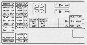 KIA K900 - fuse box diagram - engine compartment (driver's side)` class=`size-medium wp-image-17373` height=`300` loading=`lazy` sizes=`(max-width: 240px) 100vw, 240px` src=`/uploads/ac8/0ec/f0a/ac80ecf0a214ee44b76a9a1f71d1a936.jpg` srcset=`/uploads/ac8/0ec/f0a/ac80ecf0a214ee44b76a9a1f71d1a936.jpg 240w,  602w` width=`240` />

<figcaption class=`wp-caption-text` id=`caption-attachment-17373`>KIA K900 – fuse box diagram – engine compartment (driver’s side)</figcaption>
</figure>

<table class=`table table-hover table-bordered`>
	<tbody>
		<tr>
			<td>Fuse name</td>
			<td>Fuse rating [A]</td>
			<td>Circuit protected</td>
		</tr>
		<tr>
			<td>Stop Lamp</td>
			<td>15</td>
			<td>Stop Signal Electronic Module</td>
		</tr>
		<tr>
			<td>Brake SW</td>
			<td>10</td>
			<td>Stop Lamp Switch, Smart Key Control Module</td>
		</tr>
		<tr>
			<td>AAF</td>
			<td>10</td>
			<td>—</td>
		</tr>
		<tr>
			<td>Injector 1</td>
			<td>15</td>
			<td>Injector Drive Box</td>
		</tr>
		<tr>
			<td>SMK (IGN1)</td>
			<td>40</td>
			<td>E/R Fuse & Relay Box LH (RLY.5)</td>
		</tr>
		<tr>
			<td>ESC 1</td>
			<td>40</td>
			<td>ESC Control Module</td>
		</tr>
		<tr>
			<td>ALT</td>
			<td>200</td>
			<td>E/R Fuse & Relay Box LH (Fuse : F9, F15, F16, F18, F19), Alternator</td>
		</tr>
		<tr>
			<td>Cooling</td>
			<td>70</td>
			<td>E/R Fuse & Relay Box LH (RLY.6)</td>
		</tr>
		<tr>
			<td>SMK (IGN2)</td>
			<td>30</td>
			<td>E/R Fuse & Relay Box LH (RLY.3)</td>
		</tr>
		<tr>
			<td>ESC 2</td>
			<td>40</td>
			<td>ESC Control Module</td>
		</tr>
		<tr>
			<td>Diagnosis</td>
			<td>25</td>
			<td>Multipurpose Check Connector</td>
		</tr>
		<tr>
			<td>H/Lamp Washer</td>
			<td>25</td>
			<td>—</td>
		</tr>
		<tr>
			<td>Battery 3</td>
			<td>40</td>
			<td>Smart Junction Box (Fuse : F5, F6, F8, F9, F10)</td>
		</tr>
		<tr>
			<td>SMK (ACC)</td>
			<td>40</td>
			<td>E/R Fuse & Relay Box LH (RLY.9)</td>
		</tr>
		<tr>
			<td>TCU 1</td>
			<td>10</td>
			<td>ECM, Transmission Range Switch, Transmission Park Postilion Sensor & Switch</td>
		</tr>
		<tr>
			<td>ESC 3</td>
			<td>10</td>
			<td>Steering Angle Sensor, ESC Control Module</td>
		</tr>
		<tr>
			<td>B/UP Lamp 1</td>
			<td>10</td>
			<td>E/R Fuse & Relay Box LH (RLY.4)</td>
		</tr>
		<tr>
			<td>Vaccum Pump 1</td>
			<td>10</td>
			<td>E/R Fuse & Relay Box LH (RLY.10), Vaccum Pump Switch</td>
		</tr>
		<tr>
			<td>ECU 1</td>
			<td>10</td>
			<td>ECU</td>
		</tr>
		<tr>
			<td>EHPS 1</td>
			<td>10</td>
			<td>EHPS Module</td>
		</tr>
		<tr>
			<td>Inhibitor 2</td>
			<td>10</td>
			<td>A/T Console Switch, Electric ATM Shift Lever</td>
		</tr>
		<tr>
			<td>Washer</td>
			<td>15</td>
			<td>E/R Fuse & Relay Box LH (RLY.8)</td>
		</tr>
		<tr>
			<td>Wiper 2</td>
			<td>10</td>
			<td>E/R Fuse & Relay Box LH (RLY.1)</td>
		</tr>
		<tr>
			<td>B/UP Lamp 2</td>
			<td>10</td>
			<td>Back View Camera & Back-Up Lamp, A/T Console Switch, Electro Chromic Mirror, A/V & Navigation Head Unit</td>
		</tr>
	</tbody>
</table>

<p> </p>

<h3>Engine compartment fuse panel (Passenger’s side)</h3>

<figure aria-describedby=`caption-attachment-17372` class=`wp-caption alignnone` id=`attachment_17372` style=`width: 300px`><img alt=`KIA K900 - fuse box diagram - engine compartment (passenger's side)