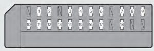 Lexus GS450h - fuse box - driver's side instrument panel` class=`size-medium wp-image-13403` height=`101` loading=`lazy` sizes=`(max-width: 300px) 100vw, 300px` src=`/uploads/542/439/b70/542439b70ec33fac75c0ec76977095bd.jpg` srcset=`/uploads/542/439/b70/542439b70ec33fac75c0ec76977095bd.jpg 300w,  701w` width=`300` />

<figcaption class=`wp-caption-text` id=`caption-attachment-13403`>Lexus GS450h – fuse box –<br />
driver’s side instrument panel</figcaption>
</figure>

<table class=`table table-hover table-bordered`>
	<tbody>
		<tr>
			<td colspan=`2`>Fuse</td>
			<td>Ampere rating [A]</td>
			<td>Circuit protected</td>
		</tr>
		<tr>
			<td>1</td>
			<td>STOP</td>
			<td>7,5</td>
			<td>Stop lights, high mounted stoplight</td>
		</tr>
		<tr>
			<td>2</td>
			<td>P/W-B</td>
			<td>5</td>
			<td>Power window master switch</td>
		</tr>
		<tr>
			<td>3</td>
			<td>P/SEAT1 F/L</td>
			<td>30</td>
			<td>Power seats</td>
		</tr>
		<tr>
			<td>4</td>
			<td>D/L NO.1</td>
			<td>25</td>
			<td>Power door lock system</td>
		</tr>
		<tr>
			<td>5</td>
			<td>NV-IR</td>
			<td>10</td>
			<td>Lexus night view</td>
		</tr>
		<tr>
			<td>6</td>
			<td>FL S/HTR</td>
			<td>10</td>
			<td>Seat heaters/ventilators</td>
		</tr>
		<tr>
			<td>7</td>
			<td>WIPER</td>
			<td>30</td>
			<td>Windshield wipers</td>
		</tr>
		<tr>
			<td>8</td>
			<td>WIPER-IG</td>
			<td>5</td>
			<td>Windshield wipers</td>
		</tr>
		<tr>
			<td>9</td>
			<td>LH-IG</td>
			<td>10</td>
			<td>Seat belts, body ECU, AFS, overhead module, raindrop sensor, inside rear view mirror, lane camera sensor (LKA), head-up display, shift lock system, intuitive parking assist, front left-hand door ECU, driver monitor system, Remote Touch screen, electric tilt and telescopic steering column, power seats, moon roof, windshield wiper de-icer, intuitive parking assist switch, PTC heater, headlight cleaner</td>
		</tr>
		<tr>
			<td>10</td>
			<td>LH ECU-IG</td>
			<td>10</td>
			<td>VDIM, ECB, D-SW MODULE (Blind Spot Monitor, heated steering wheel), driver support system, AFS, EPB, air conditioning system</td>
		</tr>
		<tr>
			<td>11</td>
			<td>DOOR FL</td>
			<td>30</td>
			<td>Outside rear view mirror defoggers, power window (front left-hand)</td>
		</tr>
		<tr>
			<td>12</td>
			<td>CAPACITOR (HV)</td>
			<td>10</td>
			<td>Capacitor</td>
		</tr>
		<tr>
			<td>13</td>
			<td>STRG LOCK</td>
			<td>15</td>
			<td>Steering lock system</td>
		</tr>
		<tr>
			<td>14</td>
			<td>D/L NO.2</td>
			<td>25</td>
			<td>Power door lock system</td>
		</tr>
		<tr>
			<td>15</td>
			<td>DOOR RL</td>
			<td>30</td>
			<td>Power window (rear left-hand)</td>
		</tr>
		<tr>
			<td>16</td>
			<td>HAZ</td>
			<td>15</td>
			<td>Turn signal lights, emergency flashers</td>
		</tr>
		<tr>
			<td>17</td>
			<td>LH-IG2</td>
			<td>10</td>
			<td>Multiport fuel injection system/sequential multiport fuel injection system, stop lights, smart access system with push-button start, steering lock system, brake system, power management system</td>
		</tr>
		<tr>
			<td>18</td>
			<td>LH J/B-B</td>
			<td>7,5</td>
			<td>Body ECU</td>
		</tr>
		<tr>
			<td>19</td>
			<td>S/ROOF</td>
			<td>20</td>
			<td>Moon roof</td>
		</tr>
		<tr>
			<td>20</td>
			<td>P/SEAT2 F/L</td>
			<td>25</td>
			<td>Power seats</td>
		</tr>
		<tr>
			<td>21</td>
			<td>TI & TE</td>
			<td>20</td>
			<td>Electric tilt and telescopic steering column</td>
		</tr>
		<tr>
			<td>22</td>
			<td>A/C</td>
			<td>7,5</td>
			<td>Air conditioning system</td>
		</tr>
	</tbody>
</table>

<p> </p>

<h3>Passenger’s side instrument panel</h3>

<figure aria-describedby=`caption-attachment-13404` class=`wp-caption alignnone` id=`attachment_13404` style=`width: 300px`><img alt=`Lexus GS450h - fuse box -passenger's side instrument panel