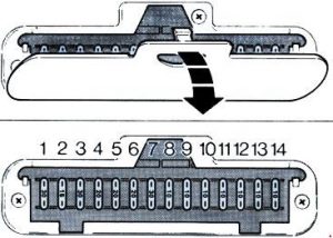 Ford Fiesta - fuse box diagram