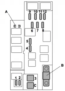Subaru Impreza - fuse box - engine compartment