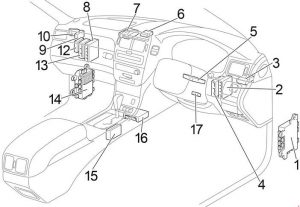 Lexus LS 430 - fuse box diagram - passenger compartment - location RHD