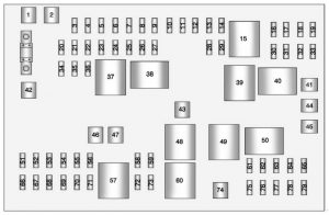 Chevrolet Express - fuse box - engine compartment