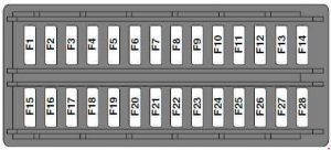 Land Rover Freelander (L359) - fuse box diagram - passenger compartment