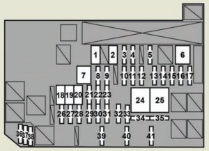 Lexus HS250h - fuse box - engine compartment