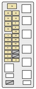 Toyota Tundra mk1 - fuse box - engine compartment (5VZ-FE)