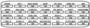 Cadillac Seville - fuse box diagram - rear compartment