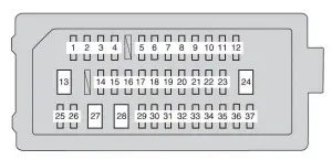 Toyota Camry Hybrid - fuse box - instrument panel