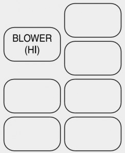 Kia Amanti - relay panel - passanger side