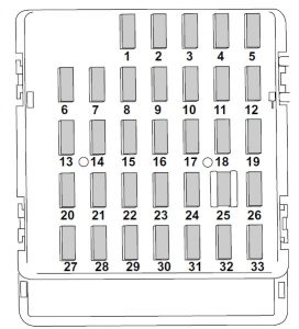 Subaru Legacy - fuse box - passenger compartment