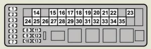 Lexus GS430 - fuse box - engine compartment (type A)