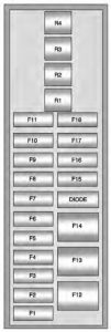 Chevrolet Volt - fuse box - instrument panel (left side)