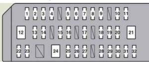 Lexus CT200h - fuse box - instrument panel