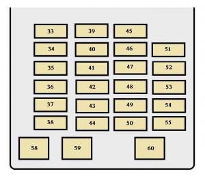 Toyota Tundra mk1 - fuse box - instrument panel (double cab models)