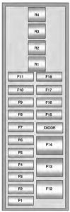 Chevrolet Volt - fuse box - instrument panel (right side)