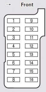 Acura TL - fuse box - interior (driver's side)` class=`wp-image-12992 size-medium` height=`300` loading=`lazy` sizes=`(max-width: 112px) 100vw, 112px` src=`/uploads/63c/f4f/cd6/63cf4fcd68b435aaa690a2d19fca06af.jpg` srcset=`/uploads/63c/f4f/cd6/63cf4fcd68b435aaa690a2d19fca06af.jpg 112w,  187w` width=`112` />

<figcaption class=`wp-caption-text` id=`caption-attachment-12992`>Acura TL – fuse box – interior (driver’s side)</figcaption>
</figure>

<table class=`table table-hover table-bordered`>
	<tbody>
		<tr style=`height: 24px;`>
			<td style=`height: 24px;`>Position</td>
			<td style=`height: 24px;`>Ampere rating [A]</td>
			<td style=`height: 24px;`>Circuit protected</td>
		</tr>
		<tr style=`height: 24px;`>
			<td style=`height: 24px;`>1</td>
			<td style=`height: 24px;`>15</td>
			<td style=`height: 24px;`>Fuel Pump</td>
		</tr>
		<tr style=`height: 24px;`>
			<td style=`height: 24px;`>2</td>
			<td style=`height: 24px;`>10</td>
			<td style=`height: 24px;`>SRS</td>
		</tr>
		<tr style=`height: 24px;`>
			<td style=`height: 24px;`>3</td>
			<td style=`height: 24px;`>7,5</td>
			<td style=`height: 24px;`>Heater Control, A/C Clutch Relay, Cooling Fan Relay</td>
		</tr>
		<tr style=`height: 24px;`>
			<td style=`height: 24px;`>4</td>
			<td style=`height: 24px;`>7,5</td>
			<td style=`height: 24px;`>R/C Mirror</td>
		</tr>
		<tr style=`height: 22.4063px;`>
			<td style=`height: 22.4063px;`>5</td>
			<td style=`height: 22.4063px;`>7,5</td>
			<td style=`height: 22.4063px;`>Daytime Running Lights*</td>
		</tr>
		<tr style=`height: 24px;`>
			<td style=`height: 24px;`>6</td>
			<td style=`height: 24px;`>15</td>
			<td style=`height: 24px;`>ECU (ECM/PCM), Cruise Control</td>
		</tr>
		<tr style=`height: 24px;`>
			<td style=`height: 24px;`>7</td>
			<td style=`height: 24px;`>7,5</td>
			<td style=`height: 24px;`>SRS</td>
		</tr>
		<tr style=`height: 24px;`>
			<td style=`height: 24px;`>8</td>
			<td style=`height: 24px;`>7,5</td>
			<td style=`height: 24px;`>ACC</td>
		</tr>
		<tr style=`height: 24px;`>
			<td style=`height: 24px;`>9</td>
			<td style=`height: 24px;`>7,5</td>
			<td style=`height: 24px;`>Instrument Panel, Back-up Lights</td>
		</tr>
		<tr style=`height: 24px;`>
			<td style=`height: 24px;`>10</td>
			<td style=`height: 24px;`>7,5</td>
			<td style=`height: 24px;`>IG1 Turn Signals</td>
		</tr>
		<tr style=`height: 24px;`>
			<td style=`height: 24px;`>11</td>
			<td style=`height: 24px;`>15</td>
			<td style=`height: 24px;`>IG1 Coil</td>
		</tr>
		<tr style=`height: 24px;`>
			<td style=`height: 24px;`>12</td>
			<td style=`height: 24px;`>30</td>
			<td style=`height: 24px;`>Wiper, Washer</td>
		</tr>
		<tr style=`height: 24px;`>
			<td style=`height: 24px;`>13</td>
			<td style=`height: 24px;`>7,5</td>
			<td style=`height: 24px;`>Starter Signal</td>
		</tr>
		<tr style=`height: 24px;`>
			<td colspan=`3` style=`height: 24px;`>* : On Canadian models</td>
		</tr>
	</tbody>
</table>

<h3>Passenger’s side</h3>

<figure aria-describedby=`caption-attachment-12993` class=`wp-caption alignnone` id=`attachment_12993` style=`width: 152px`><img alt=`Acura TL - fuse box - interior (passenger's side)