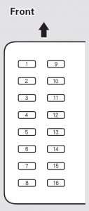 Acura MDX - fuse box - interior (driver's side)` class=`wp-image-12883 size-medium` height=`300` loading=`lazy` sizes=`(max-width: 140px) 100vw, 140px` src=`/uploads/e4b/014/a8e/e4b014a8e87290462b3e79d2492ce293.jpg` srcset=`/uploads/e4b/014/a8e/e4b014a8e87290462b3e79d2492ce293.jpg 140w,  332w` width=`140` />

<figcaption class=`wp-caption-text` id=`caption-attachment-12883`>Acura MDX – fuse box – interior (driver’s side)</figcaption>
</figure>

<table class=`table table-hover table-bordered`>
	<tbody>
		<tr>
			<td>Position</td>
			<td>Ampere rating [A]</td>
			<td>Circuits protected</td>
		</tr>
		<tr>
			<td>1</td>
			<td>15</td>
			<td>Fuel Pump</td>
		</tr>
		<tr>
			<td>2</td>
			<td>10</td>
			<td>SRS</td>
		</tr>
		<tr>
			<td>3</td>
			<td>7,5</td>
			<td>Heater Control, A/C Clutch Relay, Cooling Fan Relay</td>
		</tr>
		<tr>
			<td>4</td>
			<td>7,5</td>
			<td>Power Mirror</td>
		</tr>
		<tr>
			<td>5</td>
			<td>10</td>
			<td>Daytime Running Light /Rear Wiper</td>
		</tr>
		<tr>
			<td>6</td>
			<td>15</td>
			<td>ECU(PCM), Cruise Control</td>
		</tr>
		<tr>
			<td>7</td>
			<td>7,5</td>
			<td>OPDS</td>
		</tr>
		<tr>
			<td>8</td>
			<td>7,5</td>
			<td>ACC Relay</td>
		</tr>
		<tr>
			<td>9</td>
			<td>10</td>
			<td>Back-up Lights, Instrument Lights</td>
		</tr>
		<tr>
			<td>10</td>
			<td>7,5</td>
			<td>Turn Signals</td>
		</tr>
		<tr>
			<td>11</td>
			<td>15</td>
			<td>IG Coil</td>
		</tr>
		<tr>
			<td>12</td>
			<td>30</td>
			<td>Front Wiper</td>
		</tr>
		<tr>
			<td>13</td>
			<td>7,5</td>
			<td>Starter Signal</td>
		</tr>
		<tr>
			<td colspan=`3`>*: On Canadian models</td>
		</tr>
	</tbody>
</table>

<p> </p>

<h3>Interior fuse box (passenger’s side)</h3>

<figure aria-describedby=`caption-attachment-12884` class=`wp-caption alignnone` id=`attachment_12884` style=`width: 127px`><img alt=`Acura MDX - fuse box - interior (passenger's side)