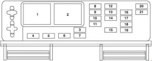 Ford Mustang - fuse box diagram - passenger compartment
