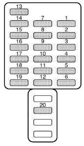 Subaru Outback - fuse box - behind the coin tray (2.5 liter models)