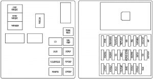 Cadillac CTS mk2 - fuse box - rear compartment (CTS-V)