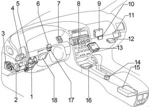 Lexus GS300 - fuse box diagram - passenger compartment