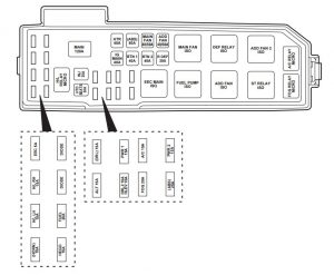 Mazda Tribute - fuse box - power distribution