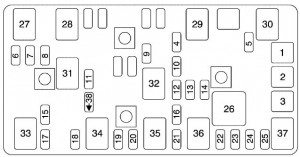 Chevrolet Malibu mk6 - fuse box - rear compartment
