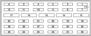 Mercedes-Benz C-Class w202 - fuse box diagram - main box in engine compartment