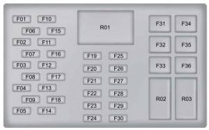 Ford EcoSport (2013) - fuse box - passenger compartment (India version)