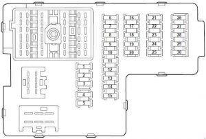 Ford Explorer U152 - fuse box diagram - passenger compartment
