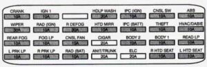 Cadillac Seville - fuse box diagram - rear compartment