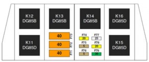 Tesla Model S (2012) - fuse-box 3 (North America version)