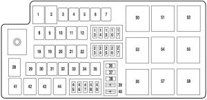 Lincoln MKS - fuse box diagram - engine compartment