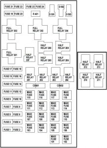 Lincoln Navigator - fuse box diagram - engine compartment