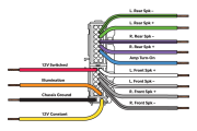 A Guide to the Kenwood Stereo Wiring Diagrams