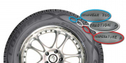 Was ist die UTQG-Bewertung?